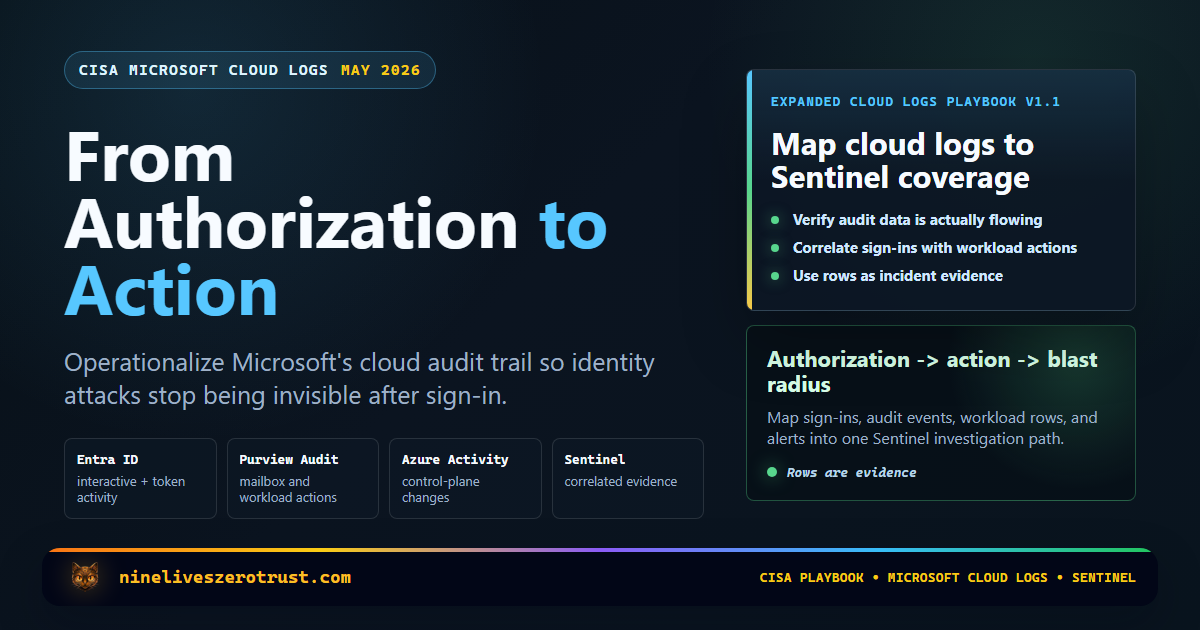From Authorization to Action: Operationalizing CISA's Microsoft Cloud Logs Playbook in Sentinel