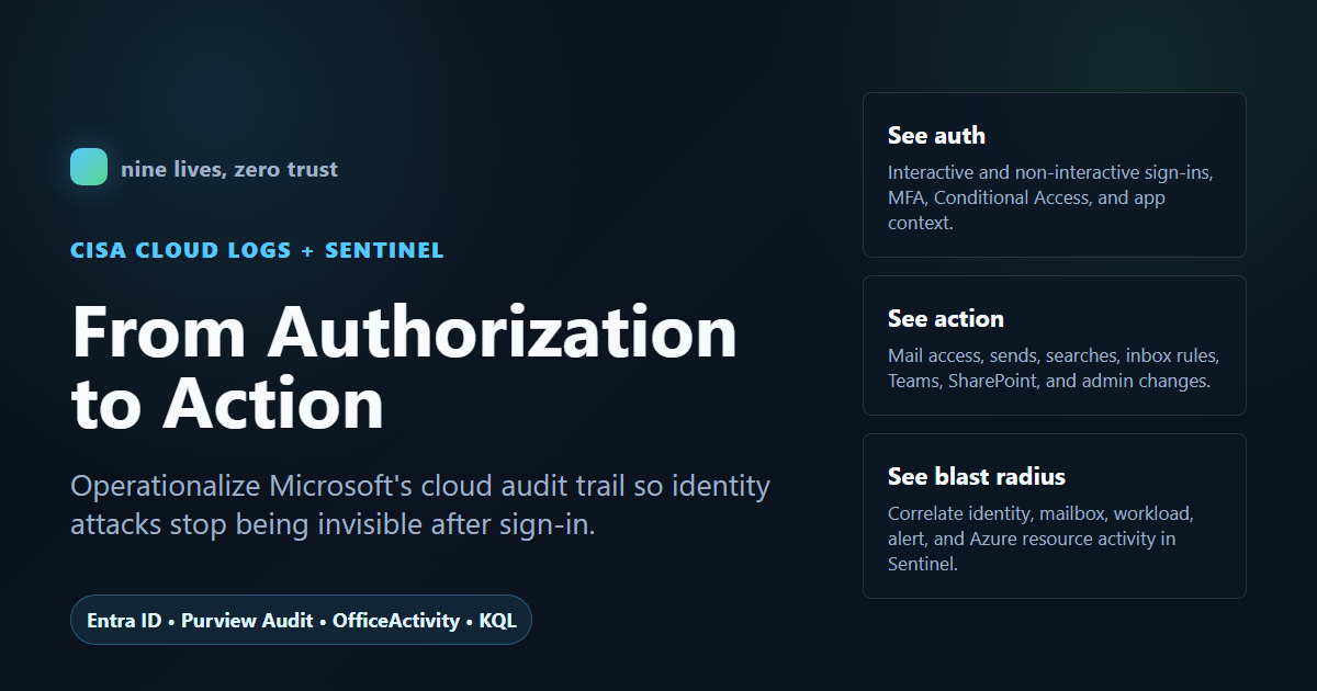 From Authorization to Action cover image showing CISA cloud logs and Sentinel as the evidence layer for identity defense