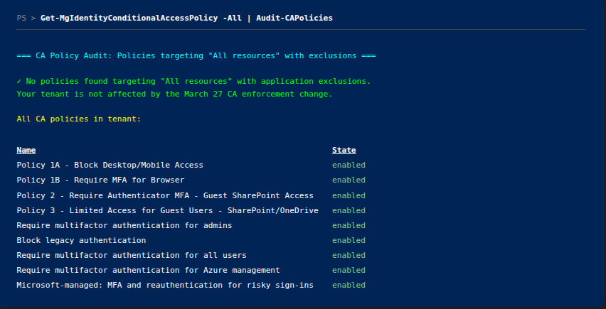 PowerShell output or Entra portal showing Conditional Access policies that target All resources with exclusions