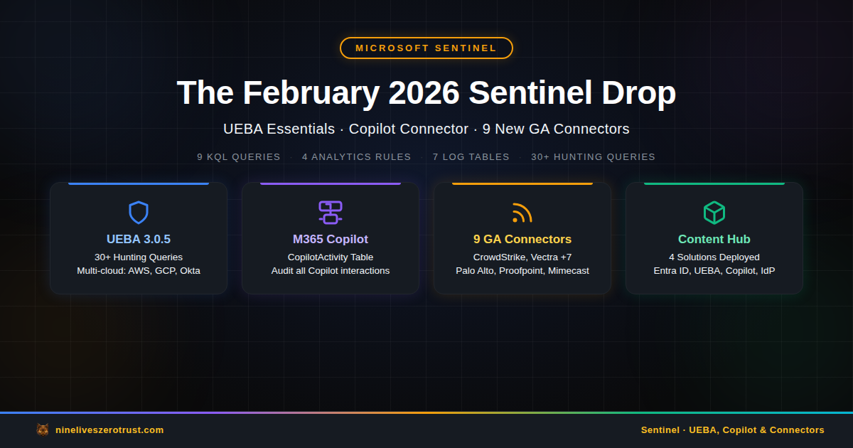 The February 2026 Microsoft Sentinel Drop: UEBA Essentials, Copilot Connector, and 9 New GA Connectors