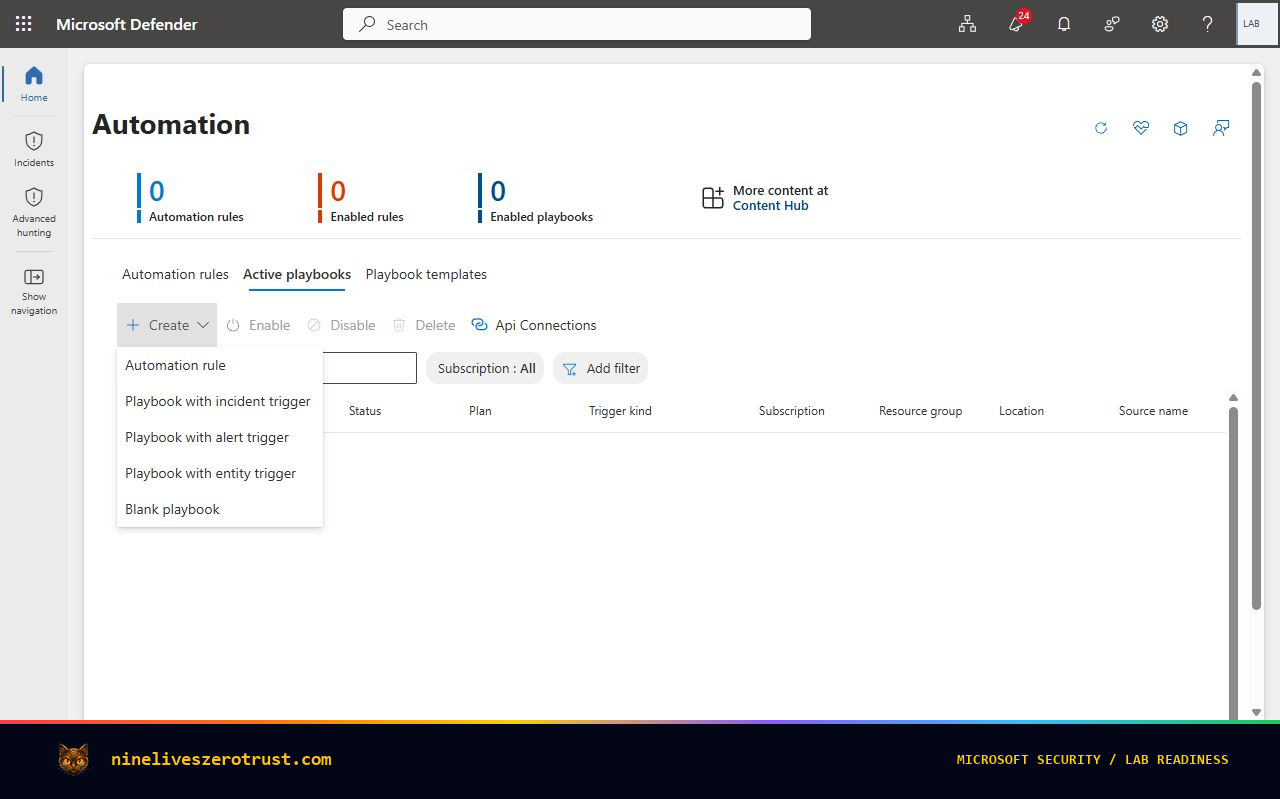 The primary East US 2 workspace exposed only classic Logic Apps creation choices in this preflight. AI generation and execution were not validated.