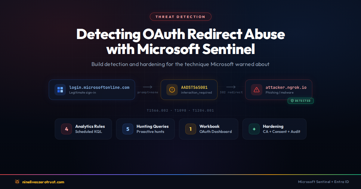 Featured image for Blog