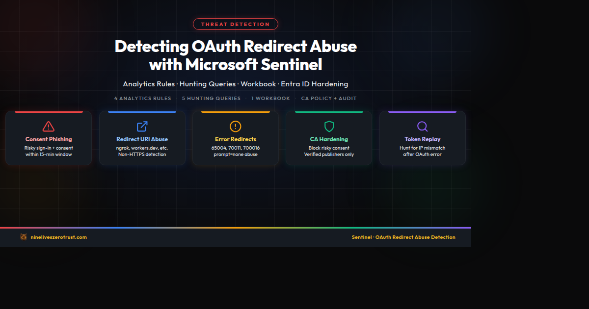 Featured image for Oauth