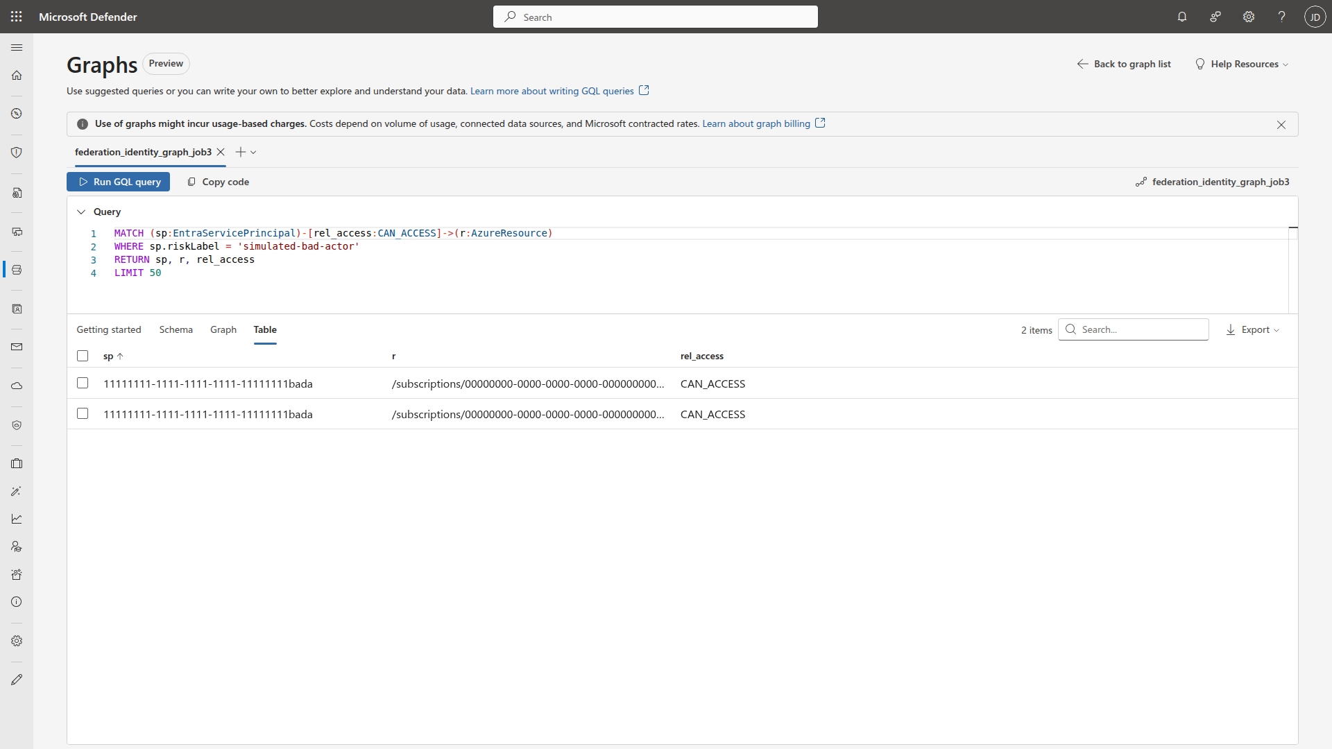 GQL query result in table view showing the rogue service principal's CAN_ACCESS edges to two Azure resources