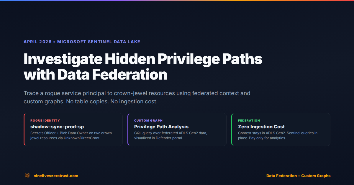Featured image for Defender-Portal