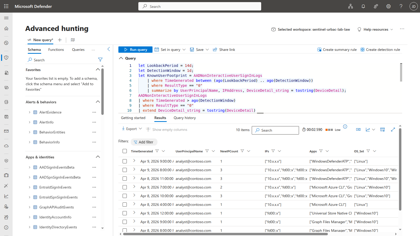 Advanced Hunting query running the Token Replay detection rule with 10 results showing timestamps, user principal names, IP counts, and app names